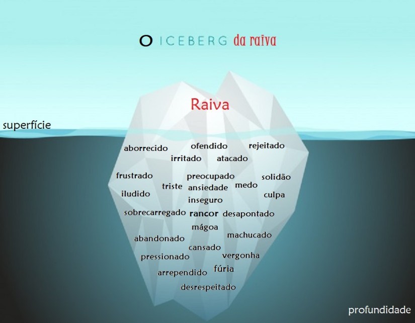 iceberg-in-the-ocean_23-2147678707